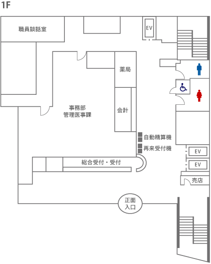 1F