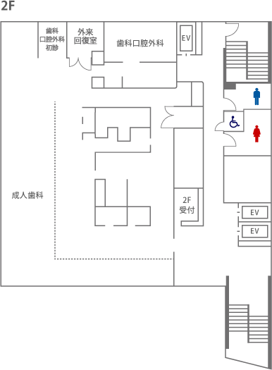 2F