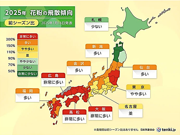 花粉飛散予測