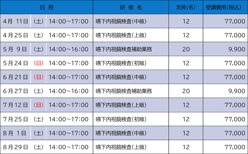 上半期研修日程