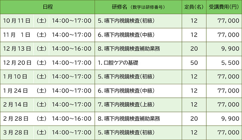 下半期研修日程